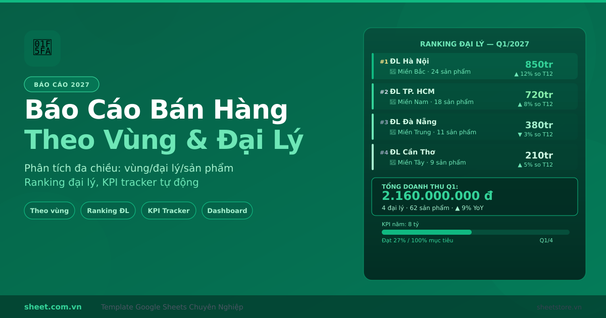 Template Google Sheets Báo Cáo Bán Hàng Theo Vùng và Đại Lý 2027: Phân Tích Đa Chiều