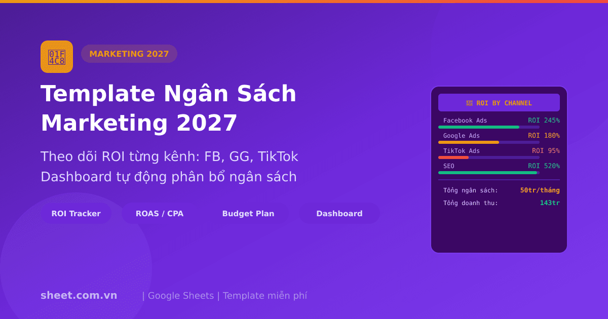 Template Google Sheets Ngân Sách Marketing 2027: Lập Kế Hoạch và Theo Dõi ROI