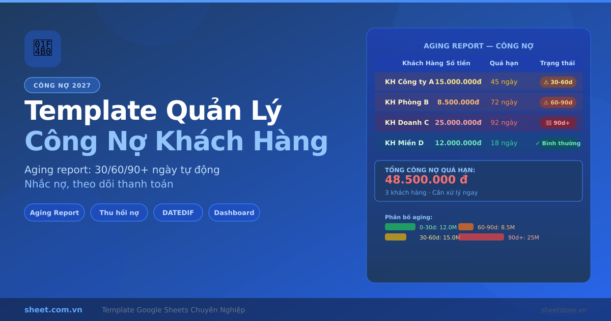 Template Google Sheets Quản Lý Công Nợ Khách Hàng 2027: Theo Dõi và Thu Hồi Hiệu Quả