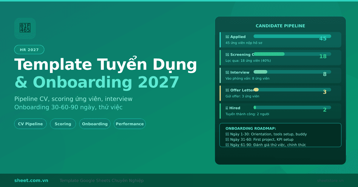 Template Google Sheets Quản Lý Nhân Sự: Tuyển Dụng và Onboarding 2027