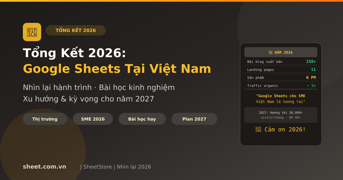 Tổng Kết 2027: Google Sheets và Phần Mềm Quản Lý Bán Hàng Tại Việt Nam