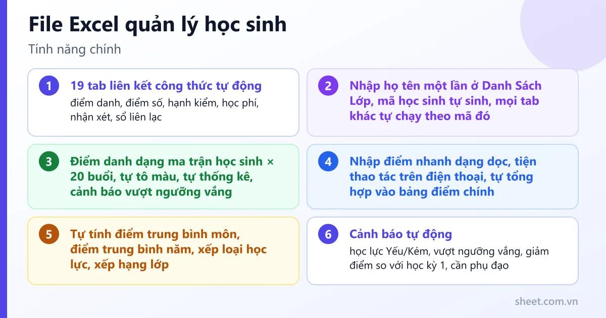 File Excel Quản Lý Học Sinh - Điểm Danh Và Kết Quả