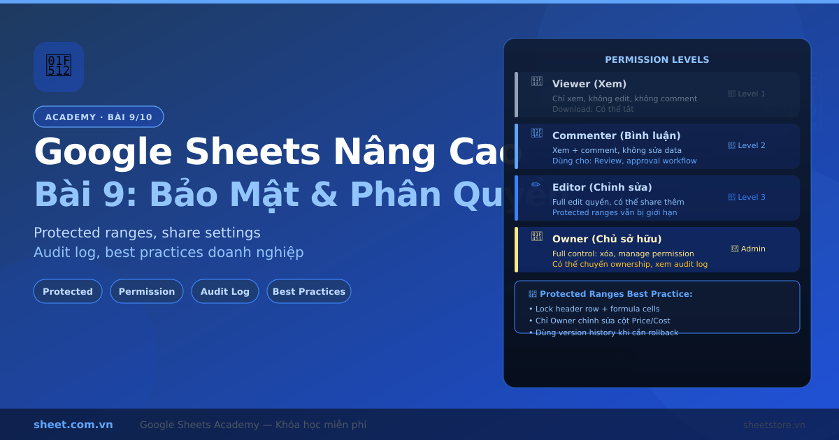 Google Sheets Nâng Cao Bài 9: Bảo Mật, Phân Quyền và Chia Sẻ Chuyên Nghiệp