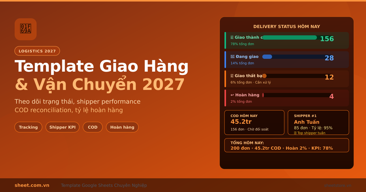 Template Google Sheets Quản Lý Giao Hàng và Vận Chuyển 2027: Theo Dõi Đơn Hàng Real-time