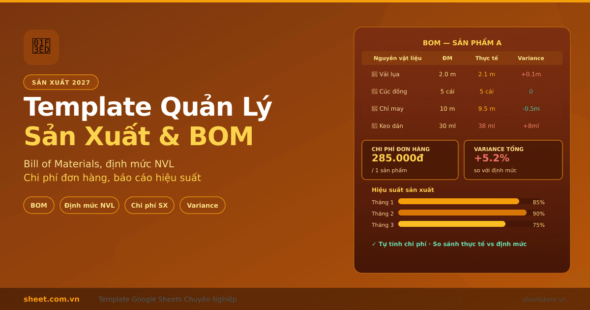 Template Google Sheets Quản Lý Sản Xuất và Định Mức Nguyên Liệu 2027