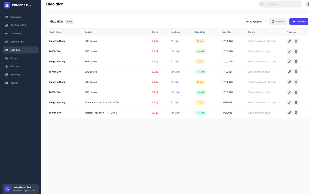 Giao diện CRM quản lý bất động sản 4