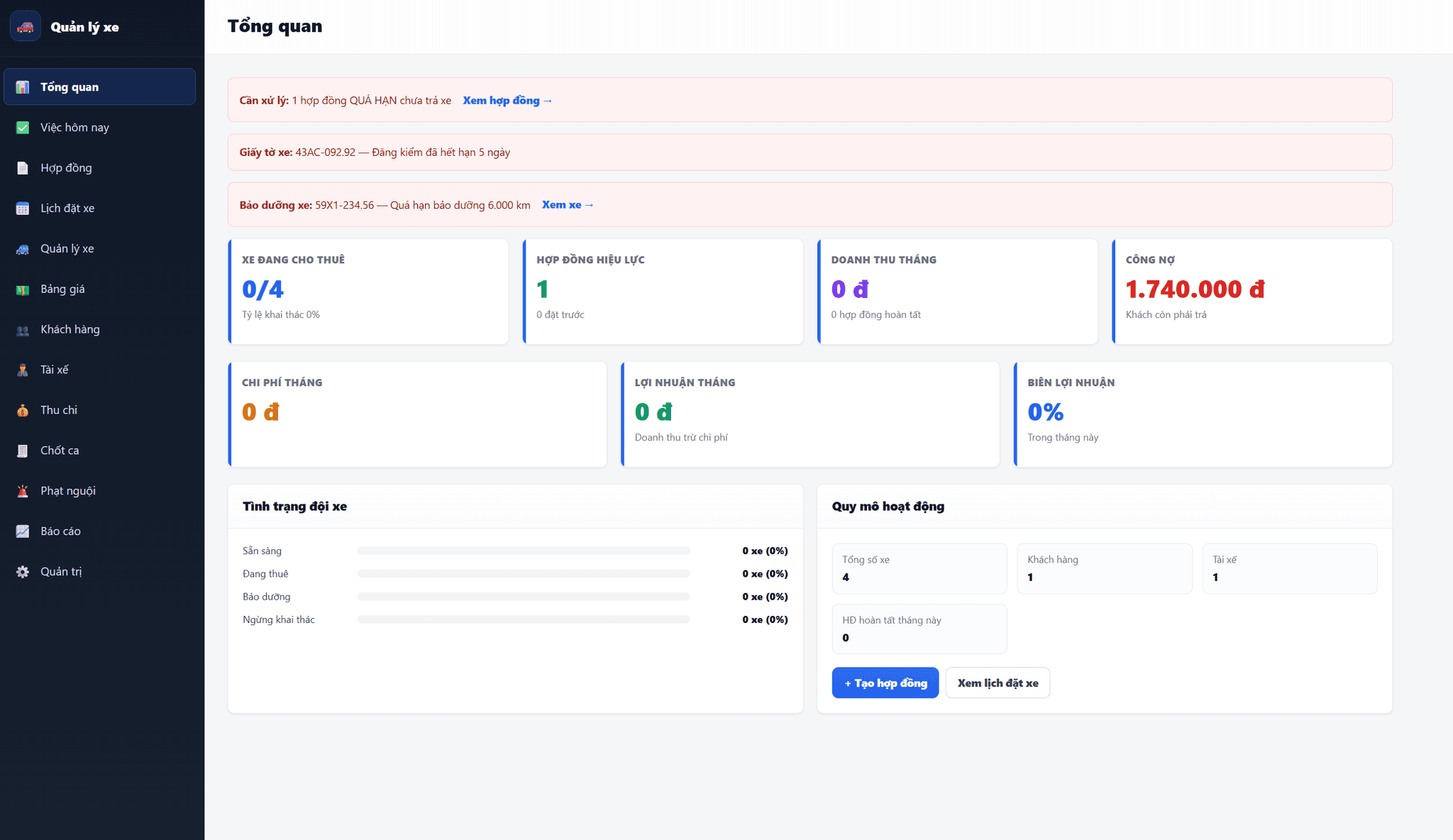 Phần Mềm Quản Lý Cho Thuê Xe google sheet