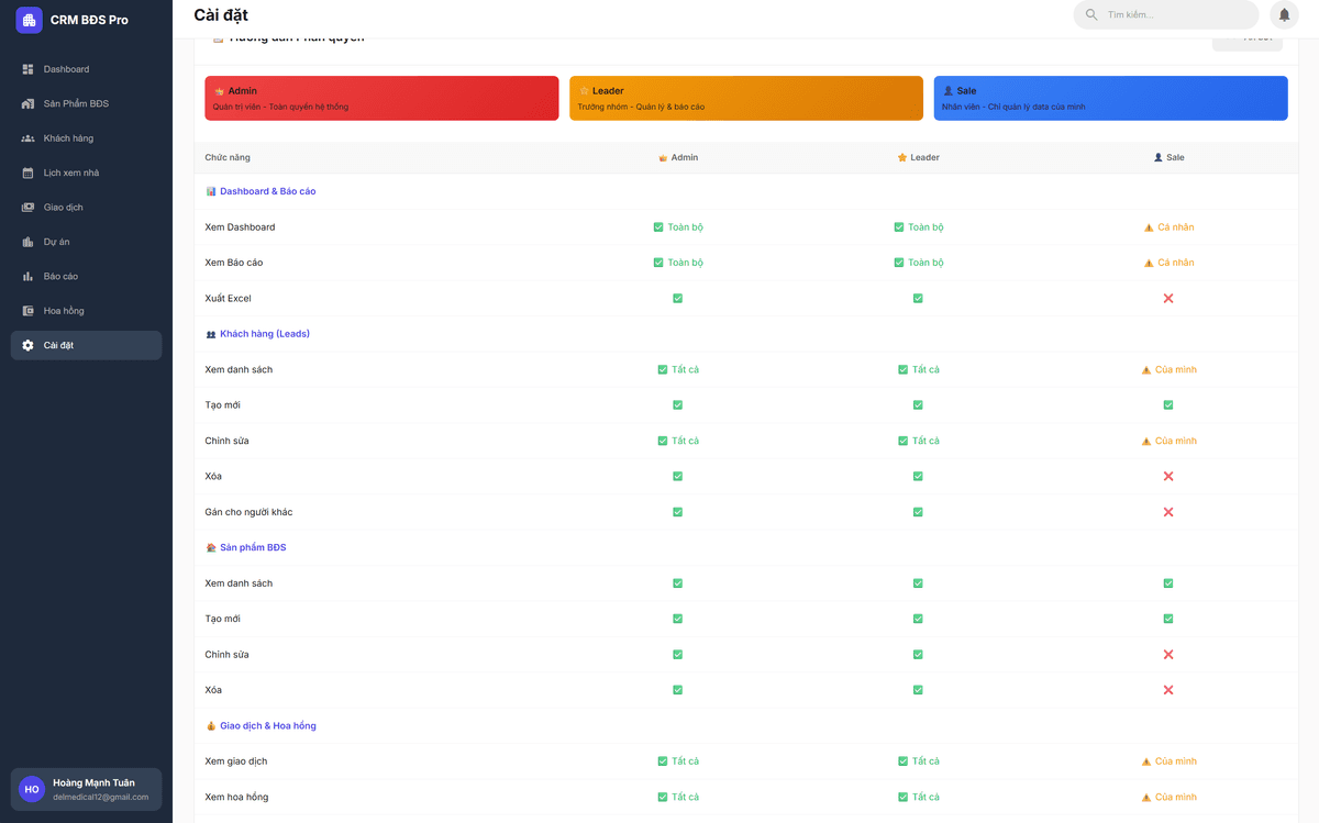 Giao diện CRM quản lý bất động sản 5
