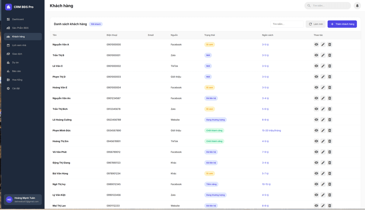 Giao diện CRM quản lý bất động sản 6