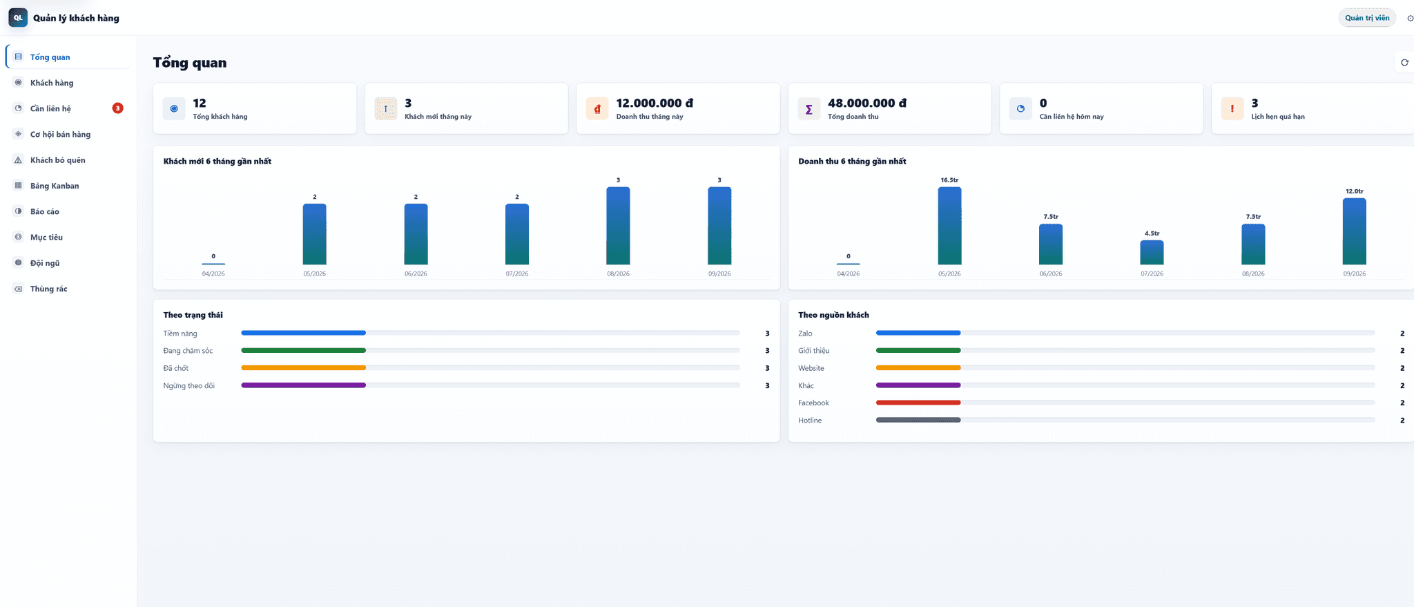 CRM Mini - Quản Lý Khách Hàng