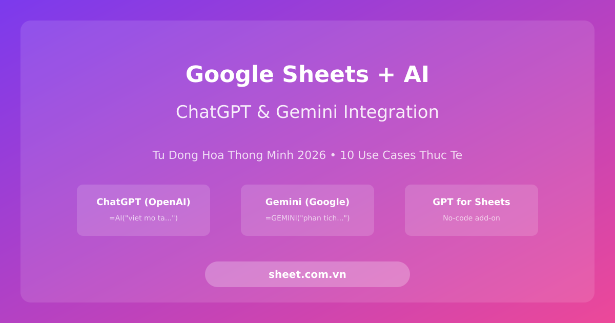Kết Nối Google Sheets Với ChatGPT/Gemini AI - Tự Động Hóa Thông Minh 2026