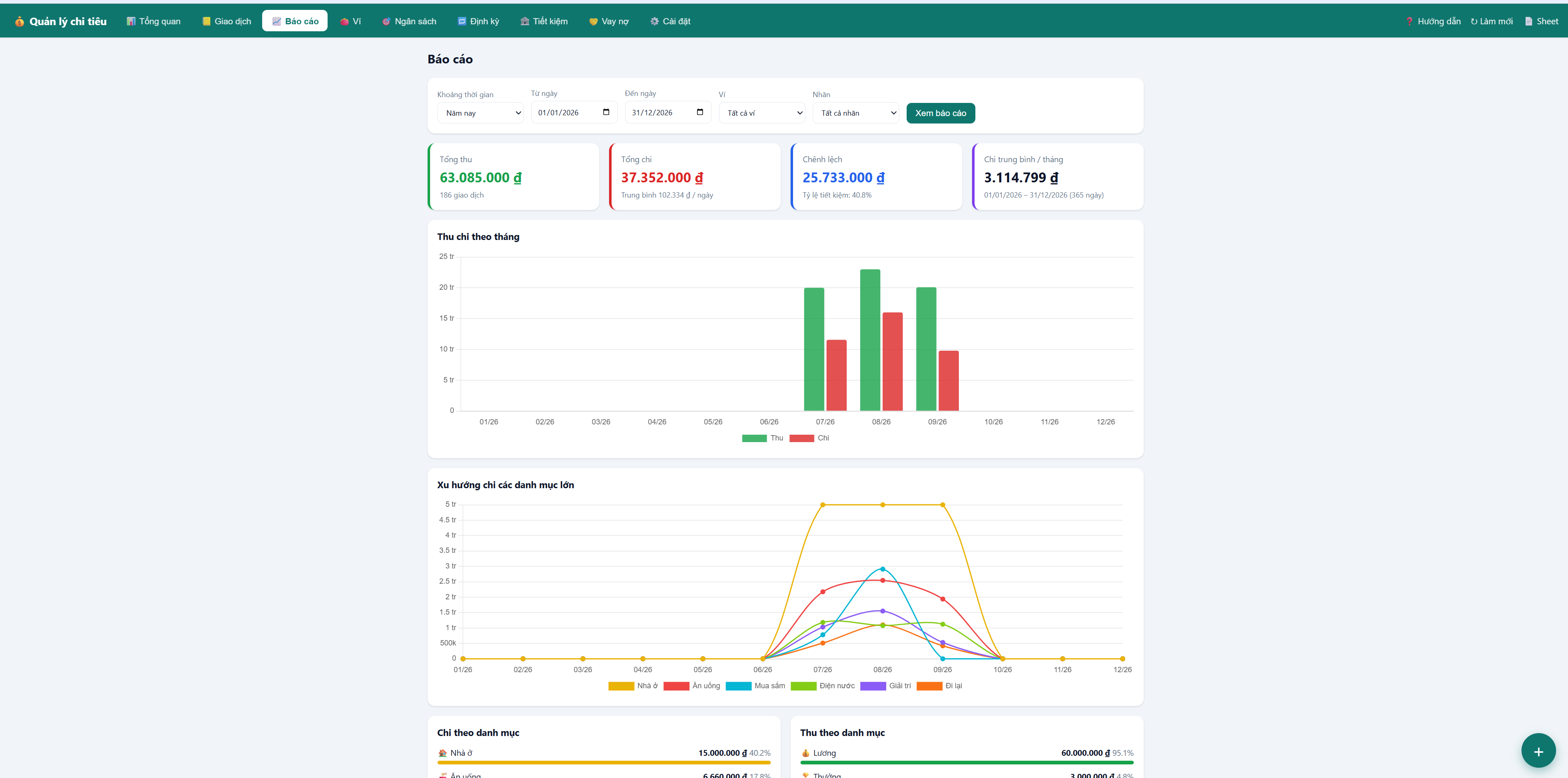 Phần Mềm Quản Lý Chi Tiêu Cá Nhân & Gia Đình google sheet - ảnh 4