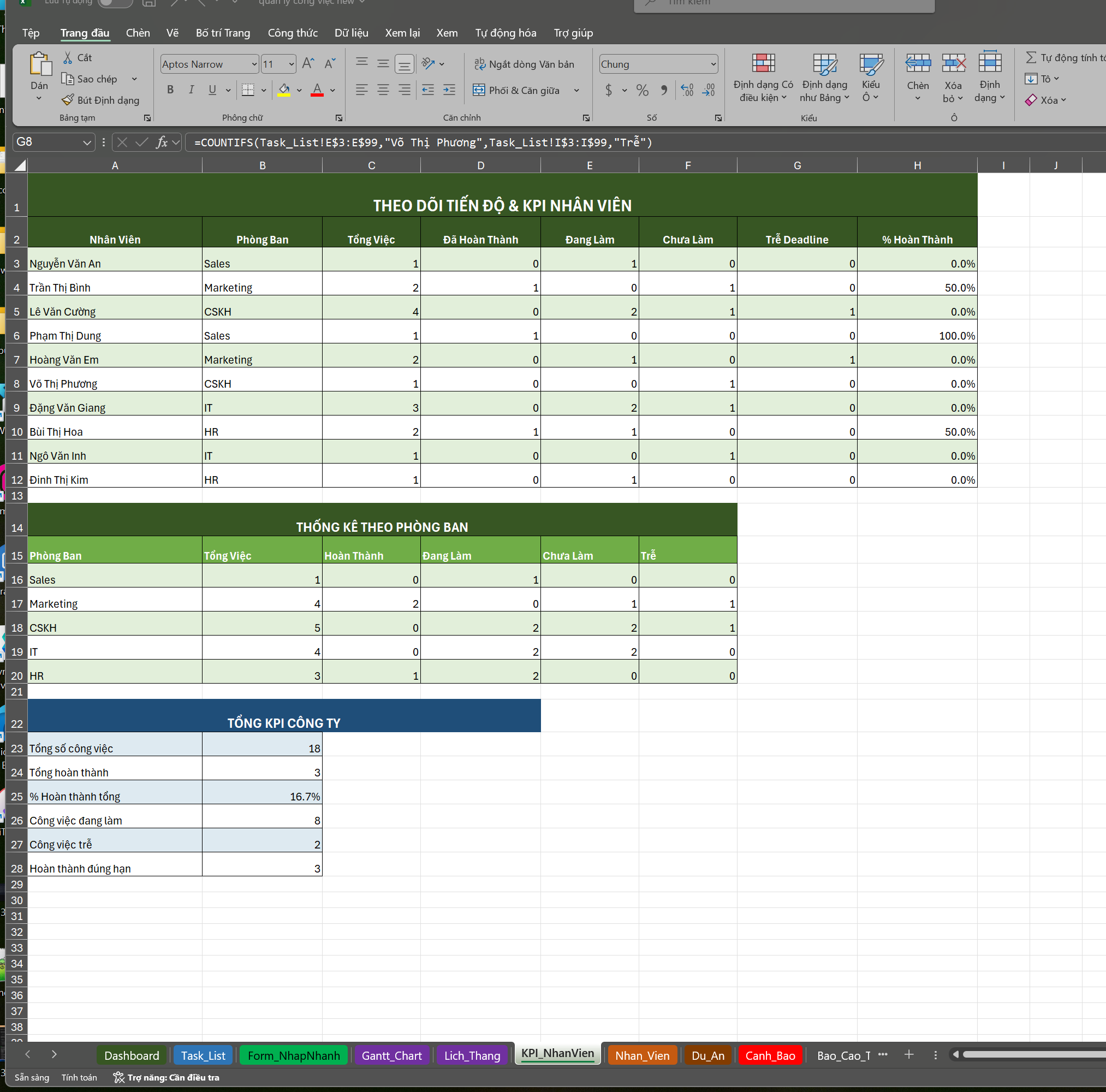 FILE QUẢN LÝ CÔNG VIỆC TOÀN DIỆN – 12 SHEETS THÔNG MINH | TỰ ĐỘNG HÓA 80% - ảnh 6