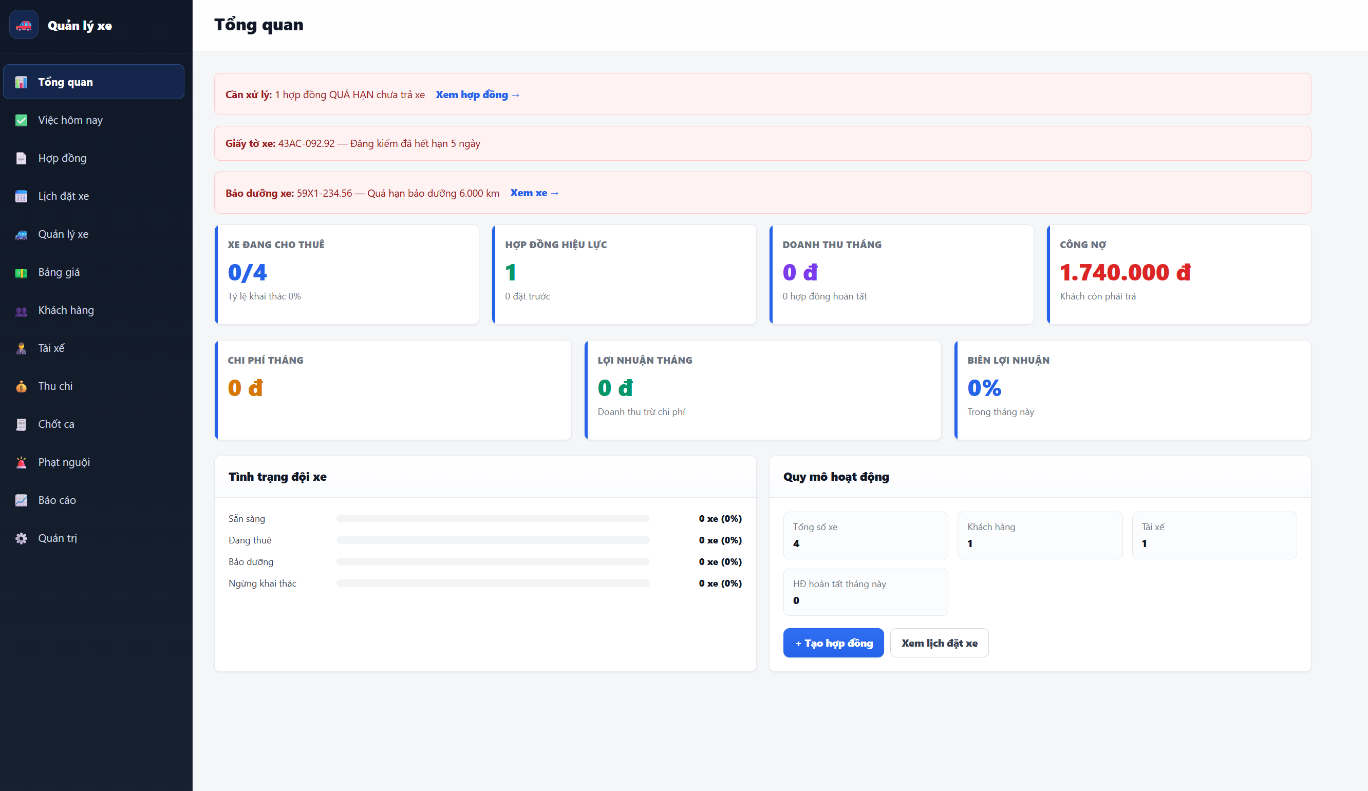 Phần Mềm Quản Lý Cho Thuê Xe google sheet