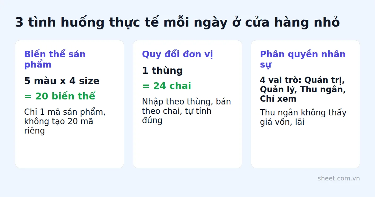Ba ví dụ thực tế về biến thể sản phẩm, quy đổi đơn vị và phân quyền nhân sự