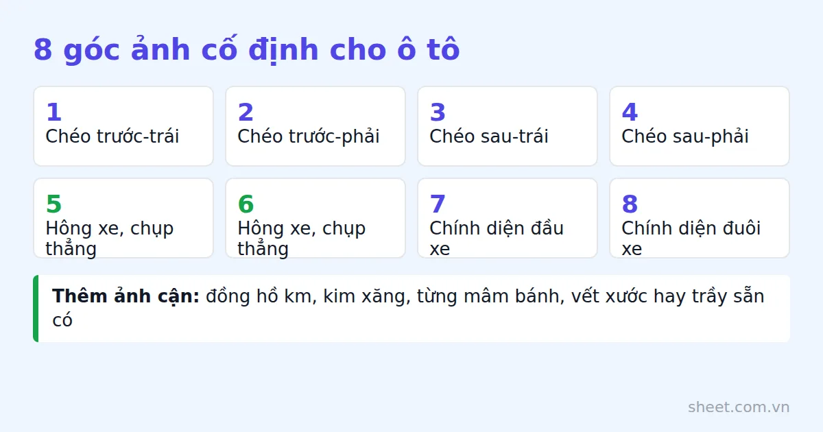 Tám góc ảnh tối thiểu khi chụp ô tô lúc giao nhận, kèm các ảnh cận cần chụp thêm