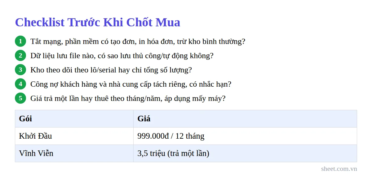 Checklist 5 câu hỏi trước khi mua phần mềm bán hàng offline kèm bảng hai gói giá