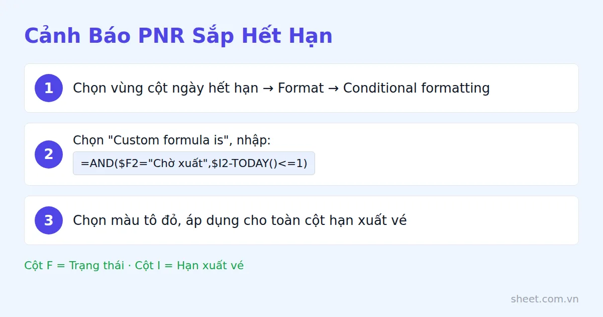 Ba bước thiết lập định dạng có điều kiện cảnh báo PNR sắp hết hạn