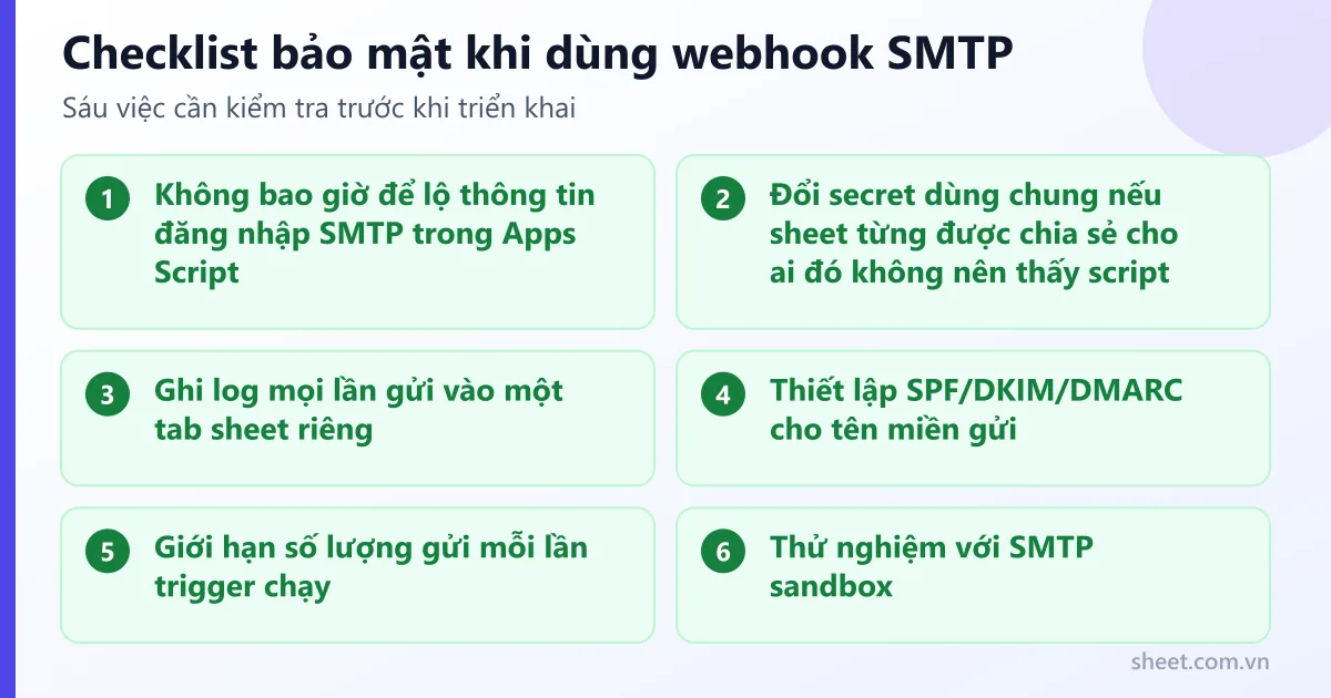 Checklist bảo mật khi kết nối Google Sheets với SMTP qua webhook: secret, log, SPF/DKIM/DMARC, sandbox