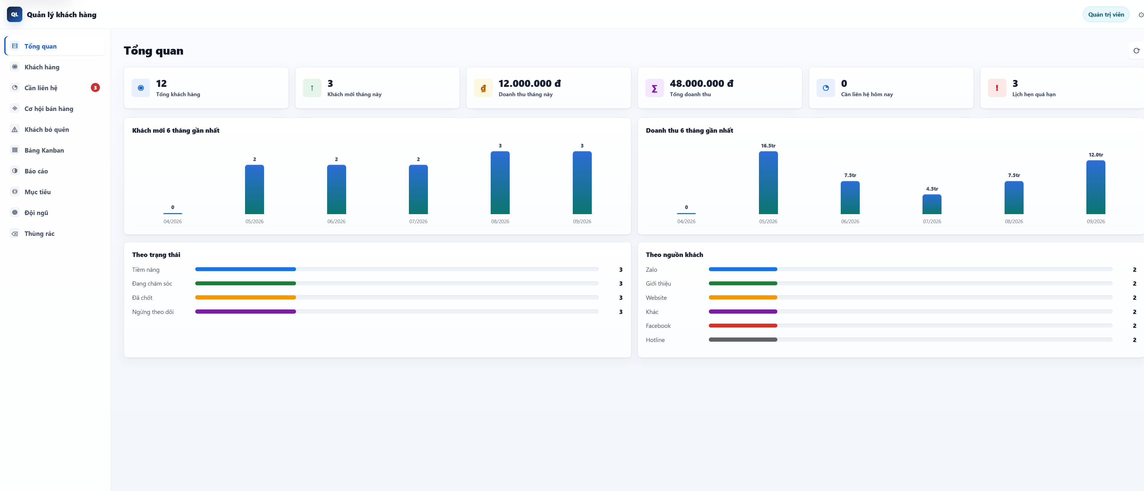 CRM Mini - Quản Lý Khách Hàng