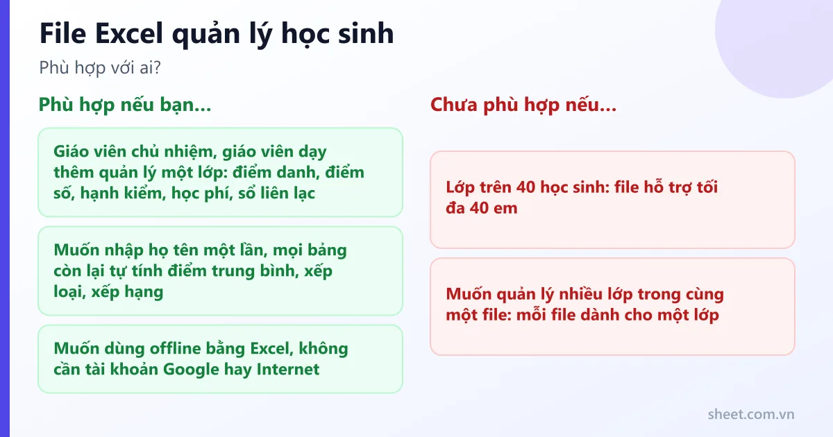 Ai nên dùng File Excel quản lý học sinh: các trường hợp phù hợp và chưa phù hợp với phần mềm