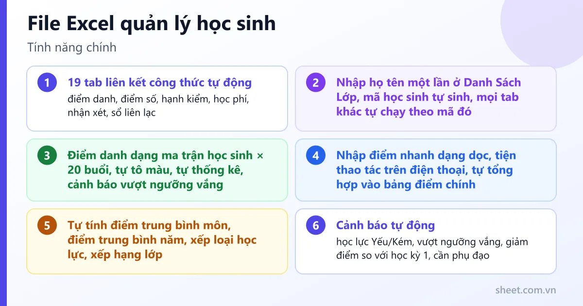 File Excel Quản Lý Học Sinh - Điểm Danh Và Kết Quả