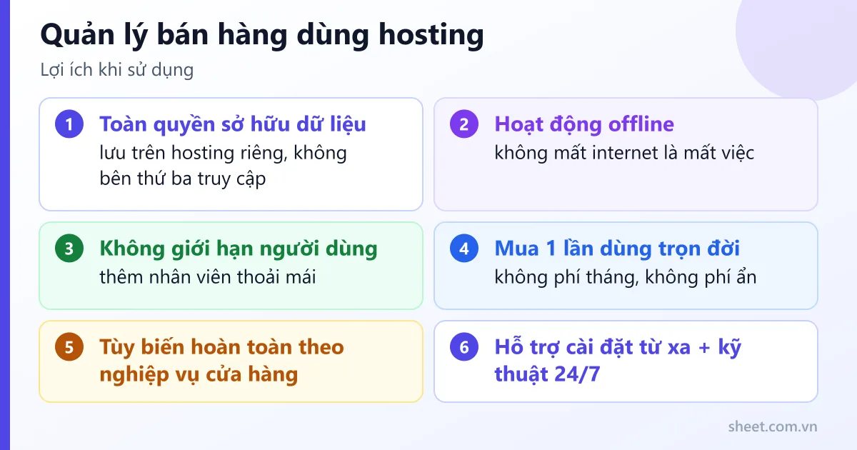 Lợi ích khi dùng Quản lý bán hàng dùng hosting: toàn quyền sở hữu dữ liệu, Hoạt động offline và không giới hạn người dùng