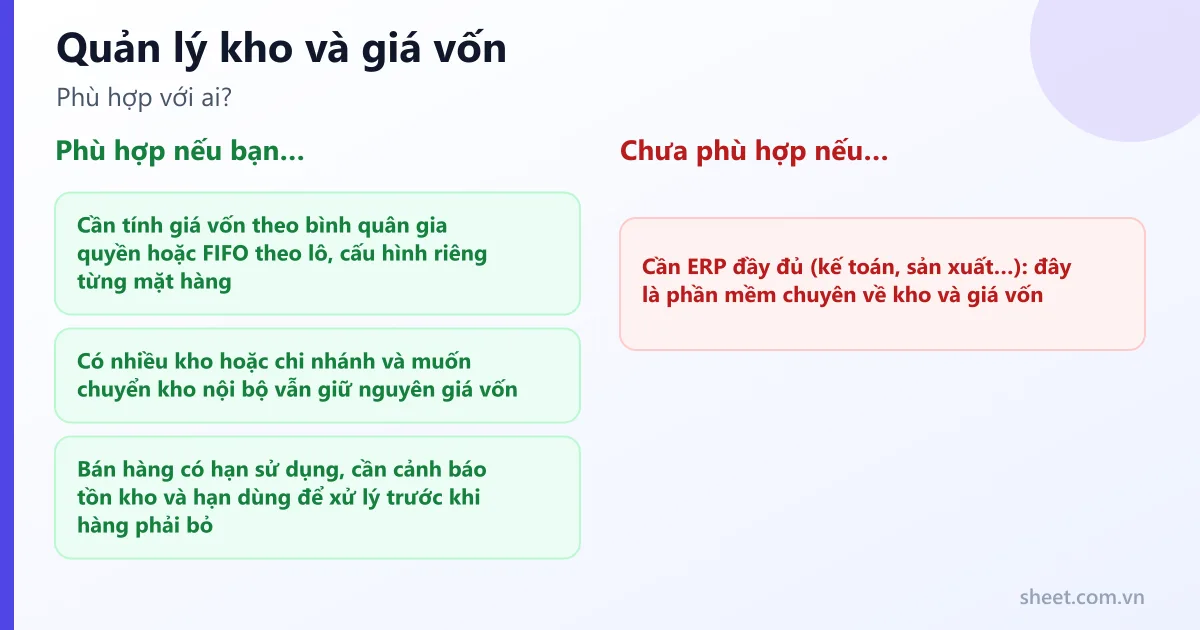 Ai nên dùng Quản lý kho và giá vốn: các trường hợp phù hợp và chưa phù hợp với phần mềm
