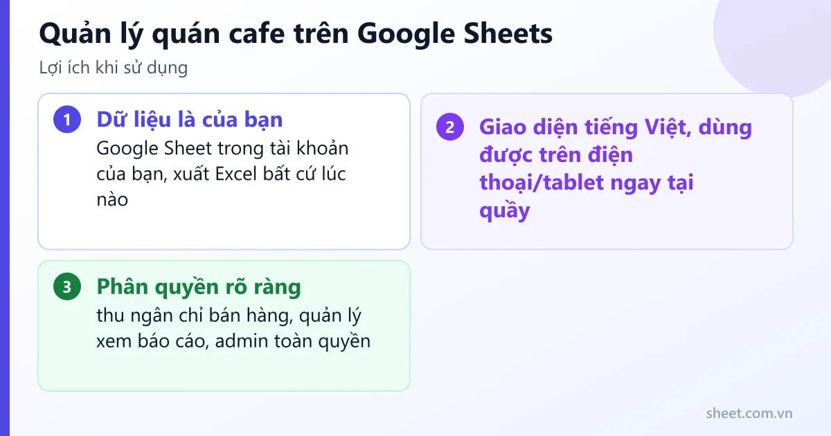 Lợi ích khi dùng Quản lý quán cafe trên Google Sheets: dữ liệu là của bạn